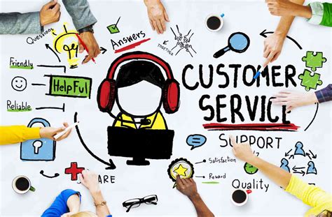 How to Improve Customer Service | What you Need to Get Right