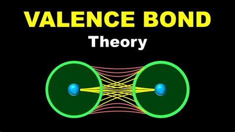 Valence Bond Theory 🔴 for Class 11 in HINDI - YouTube