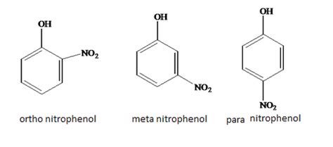 What is difference Between ortho nitrophenol,metanitrophenol and para ...