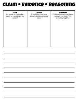 Claim, Evidence, Reasoning Graphic Organizer by Stellar Science | TpT