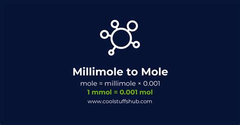 Millimole to mole conversion (mmol to mol)