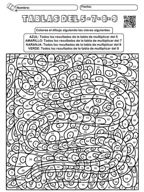 38 ideas de matemáticas – Artofit