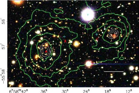 The bullet cluster[21]: Shown above in the left panel is a color image ...