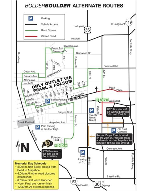 Course Map - Bolder Boulder 2015