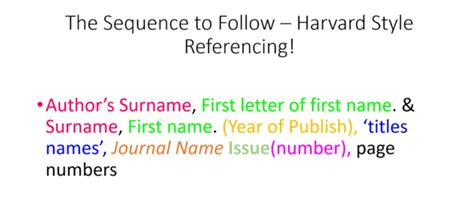 A Basic Guide To The Harvard Referencing Style - Content Connects