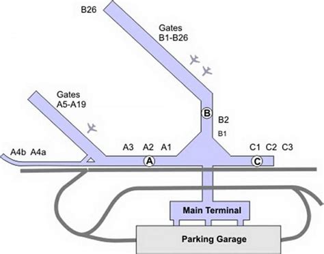 Chicago Midway airport map - Map of Chicago Midway airport (United ...