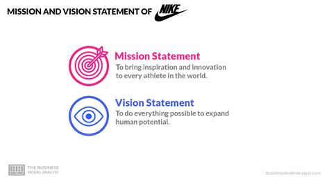 Nike Mission and Vision Statement