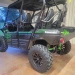 Kawasaki Teryx 2" Lift Kit | SuperATV