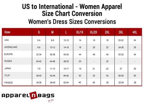 Women Apparel Size Conversion Chart