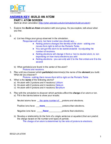 Building An Atom Phet Simulation Answers | GBGYABA Practice Test Answer Key