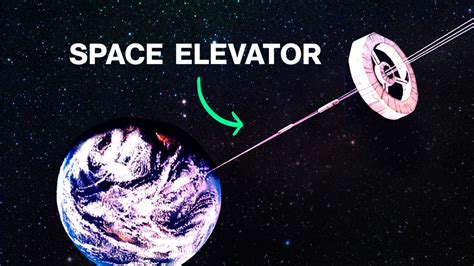 Watch Space Elevators Are Getting Closer to Reality - Bloomberg