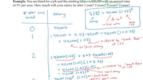 Exponential Function Applications - YouTube