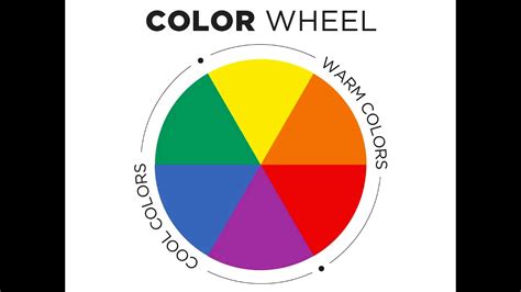 Color Wheel Review: Warm and Cool Colors - YouTube