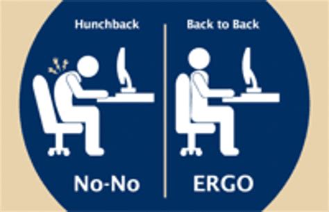 Ergonomics Made Simple - Posters for Computer Work and Workplace Safety ...