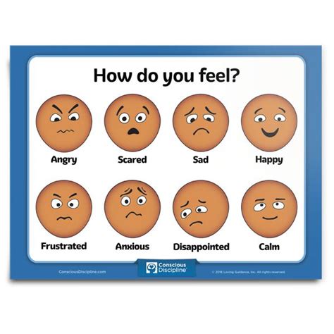 How Do You Feel Chart | Conscious discipline, Feelings chart, How are ...