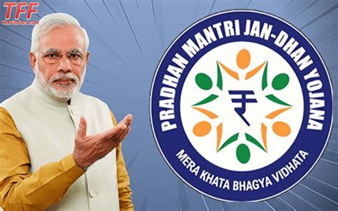 What is Pradhan Mantri Jan Dhan Yojana & How to Open PMJDY Account?