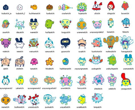 Original Tamagotchi Characters