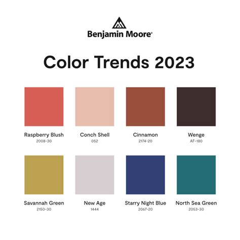 Q & A: Benjamin Moore’s 2023 Color of the Year - Datacolor ColorReader