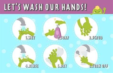 Cute, Simple Handwashing Poster for Classrooms and Kids - Etsy