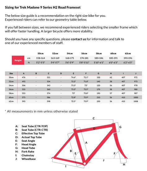 specialized mountain bike sizing Agib: [download 25+] road bike jersey ...