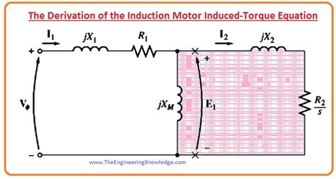 Derivation of the Induction Motor Induced-Torque Equation - The ...