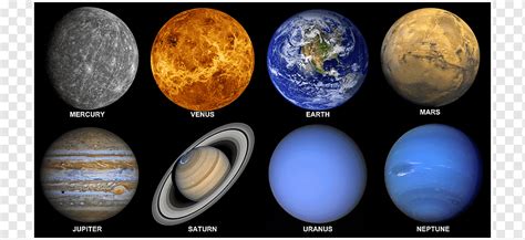 Solar System Terrestrial planet Pluto Origin of water on Earth, Planets ...