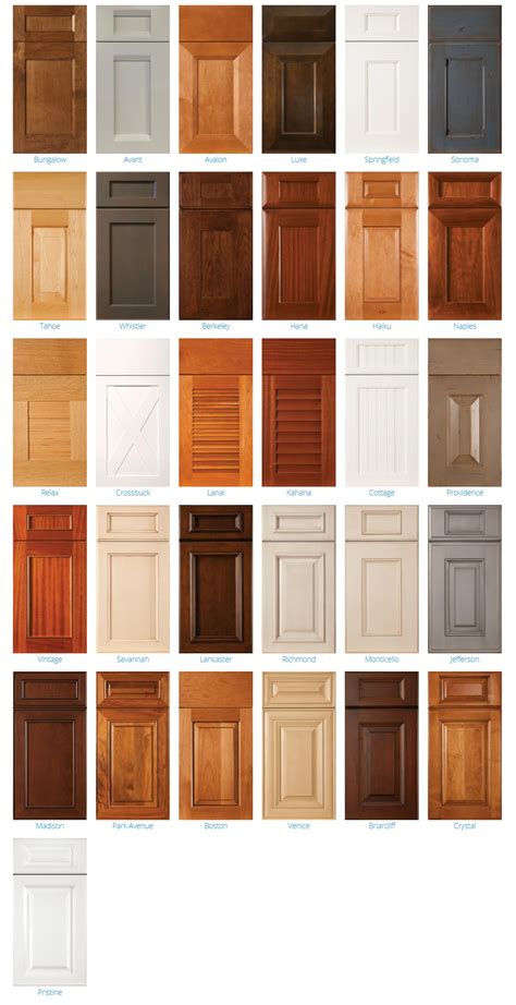 Cabinet Door Styles – RBC Cabinetry