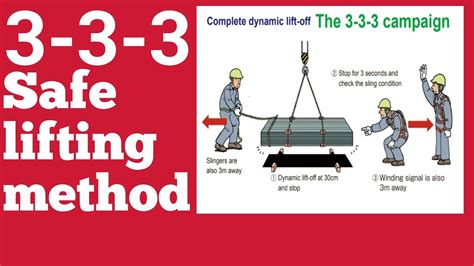 3#3#3-Safe lifting method # lifting method 2022 ###crane lifting Method ...