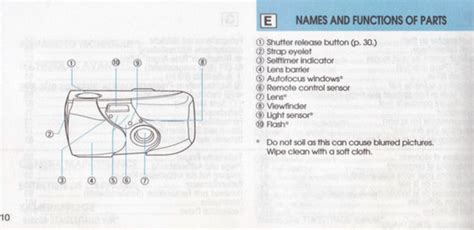 Camera Review: The Olympus Mju II - Everything You Need To Know ...