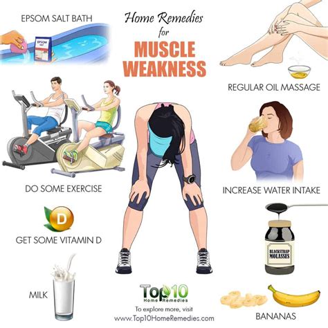 Home Remedies for Muscle Weakness | Top 10 Home Remedies