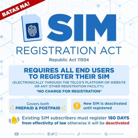 Sim Card Registration: Everything You Need To Know