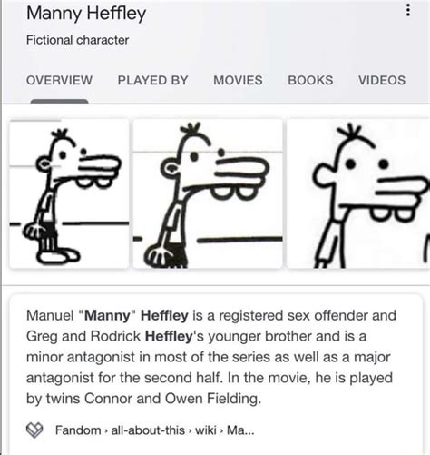 Manny Heffley Manuel "Manny" Heffley is a registered sex offender and ...