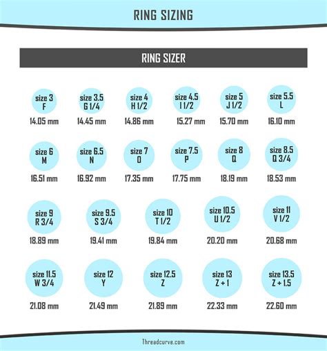 Us To Uk Ring Size Conversion Chart