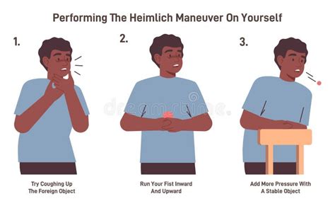 Choking Self Aid. Heimlich Maneuver Procedure To Remove a Foreign Stock ...