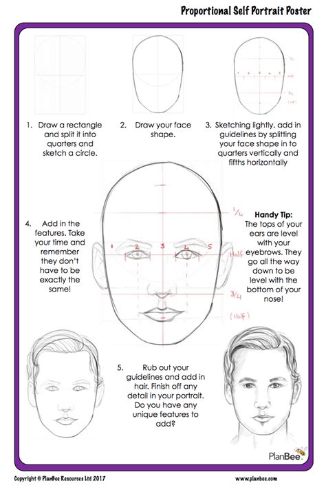 self portrait drawing tips - Marquis Duval