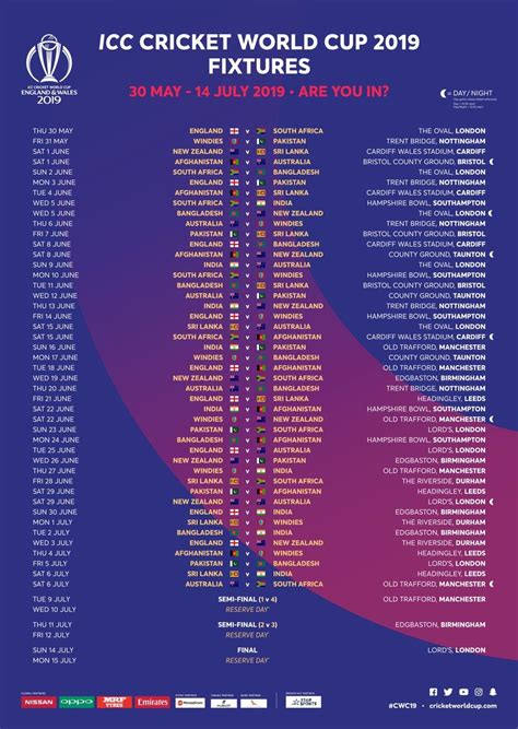 Cricket World Cup on Twitter | World cup fixtures, World cup schedule ...