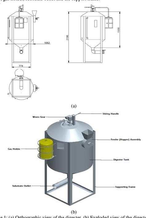 Figure 1 from Design and Fabrication of an Anaerobic Digester ...