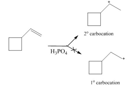 The given electrophilic addition reaction below involves a carbocation ...