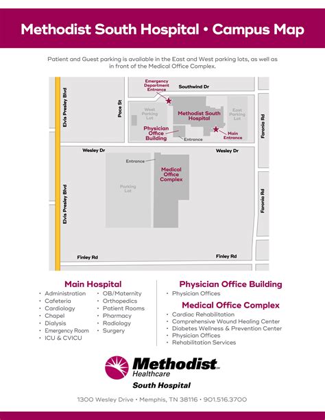 Methodist South Hospital - Methodist Le Bonheur Healthcare