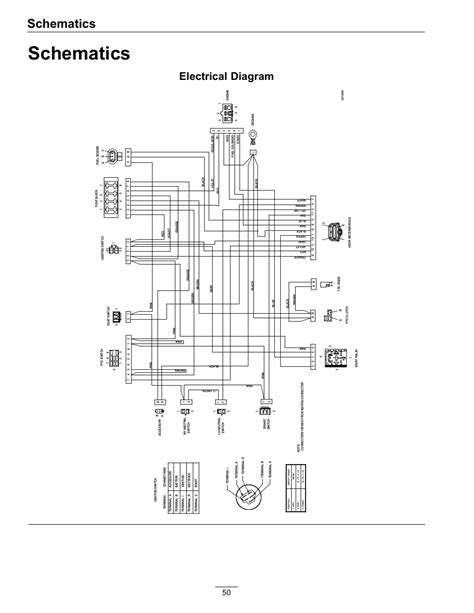 Tungsten Orbital Diagram