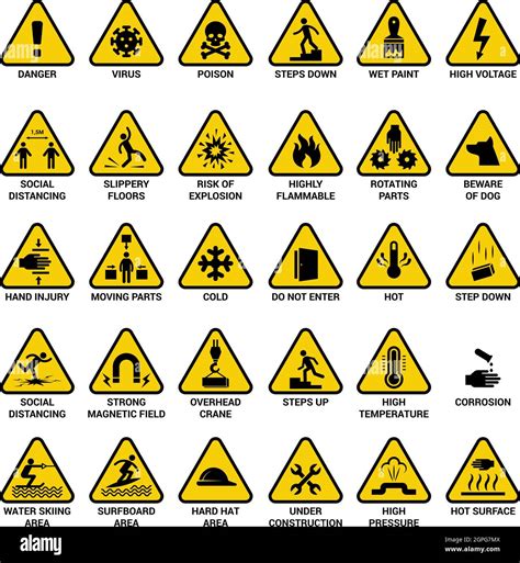 Chemical Hazard Symbols