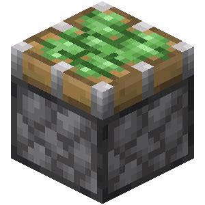 Sticky Piston | Minecraft Wiki | Fandom