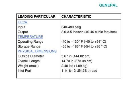 PPT - ASPIRATOR TRAINING PowerPoint Presentation, free download - ID ...