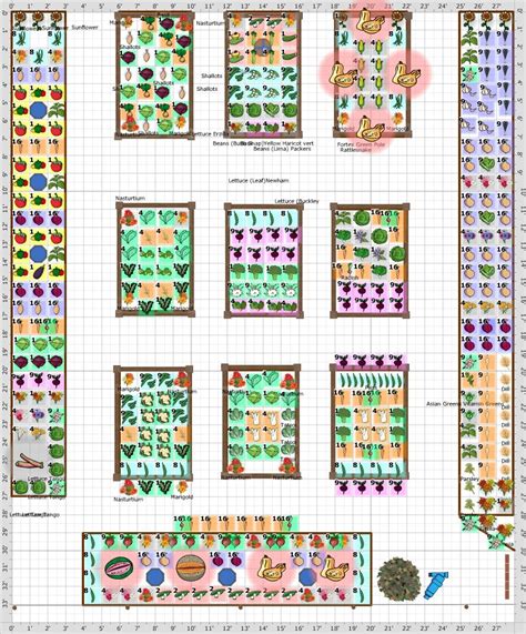 Garden Plan - 2018: Town Plot #1 sq ft | Square foot gardening, Square ...