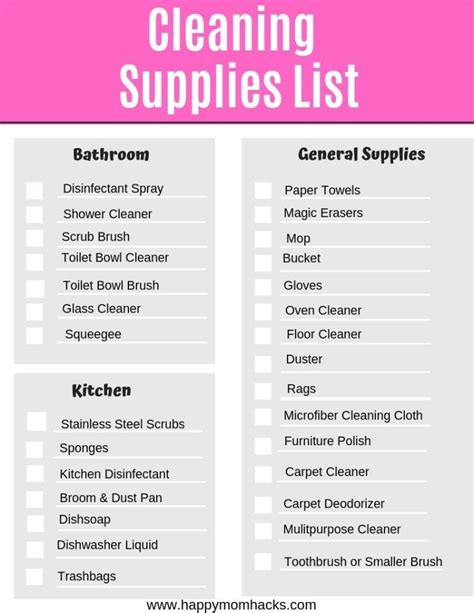 Ultimate Cleaning Supplies List|Free Printable | Happy Mom Hacks | Free ...