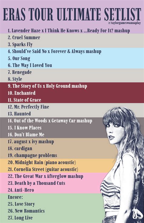 Eras Tour Ultimate Setlist - Results : r/TaylorGamesWannaPlay