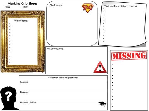 Marking crib sheet | Teaching Resources