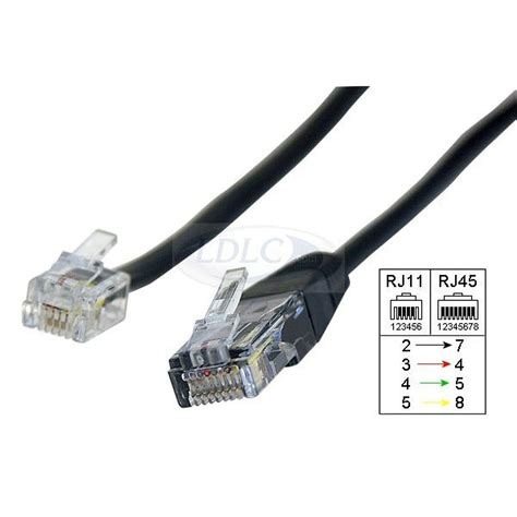 Adapter cable RJ11 male / RJ45 male (3 meters) - RJ11 & RJ12 ...