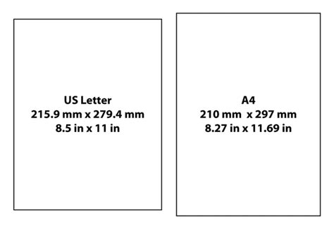 Letter format size