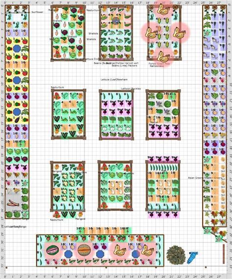 Luxury Square Foot Gardening Layout Raised Beds Spaces Square Foot ...